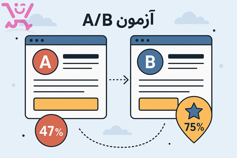 پنل پیامک تبلیغاتی: موتور محرکه کمپینهای بازاریابی مستقیم و مؤثر شما 1 آزمون A/B